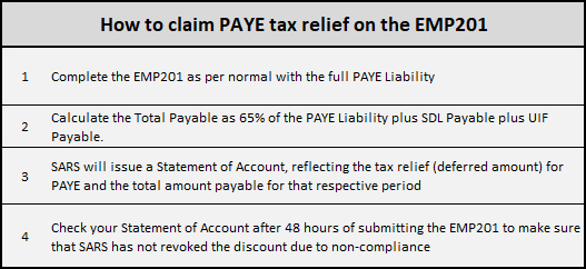 PAYE Tax Relief